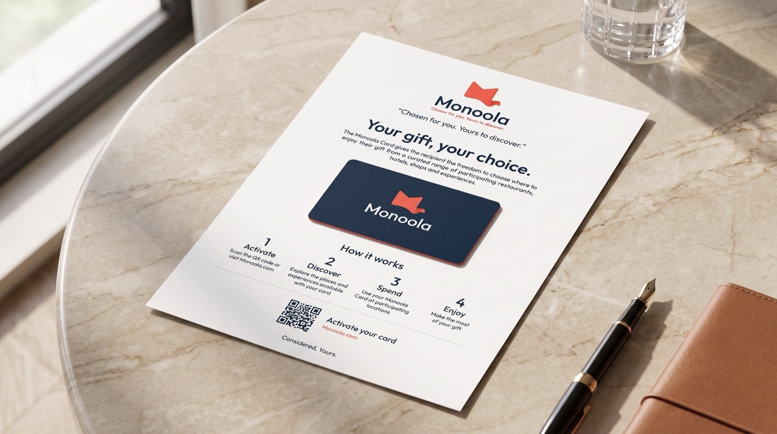 The Monoola Card activation flow, shown on a printed guide